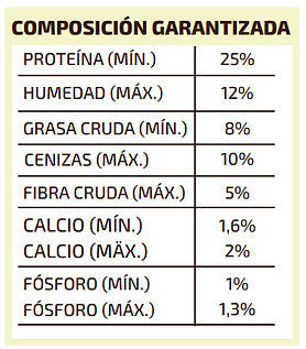 Güerpo Light Perros Con Sobre Peso Todas Las Razas