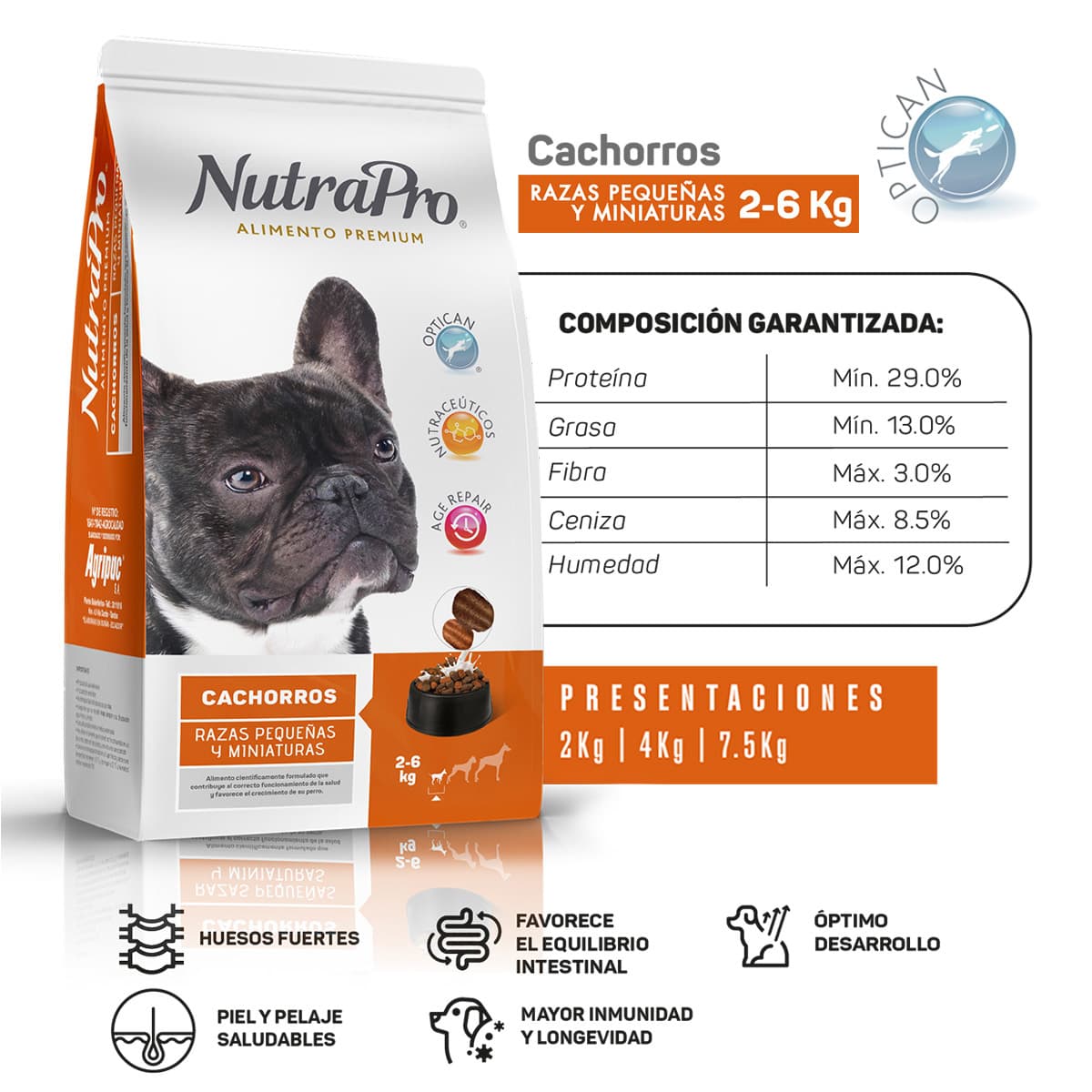Nutrapro Cachorros Razas Pequeñas y Miniaturas