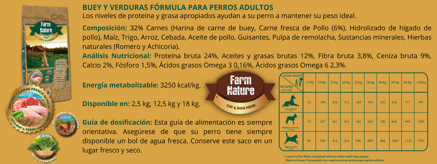 Farm Nature BUEY Y VERDURAS Fórmula Para Perros Adultos