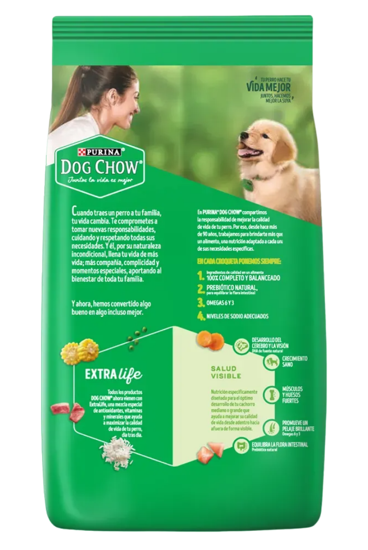 Purina Dog Chow Cachorros Medianos y Grandes Con Carne y Pollo