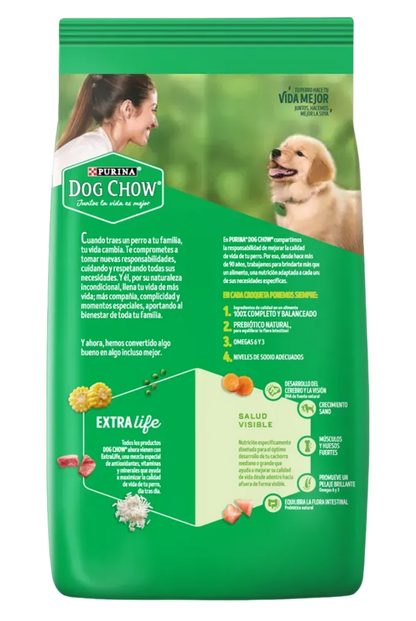 Purina Dog Chow Cachorros Medianos y Grandes Con Carne y Pollo