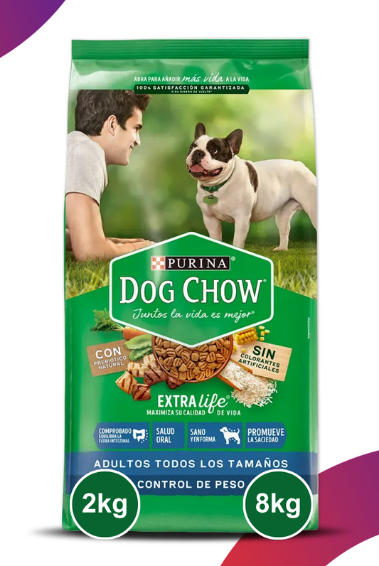 Purina Dog Chow Adultos Todos Los Tamaños Control De Peso