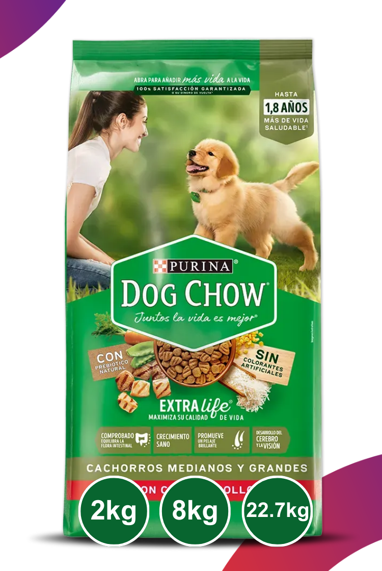 Purina Dog Chow Cachorros Medianos y Grandes Con Carne y Pollo