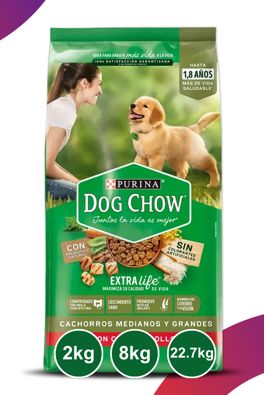 Purina Dog Chow Cachorros Medianos y Grandes Con Carne y Pollo