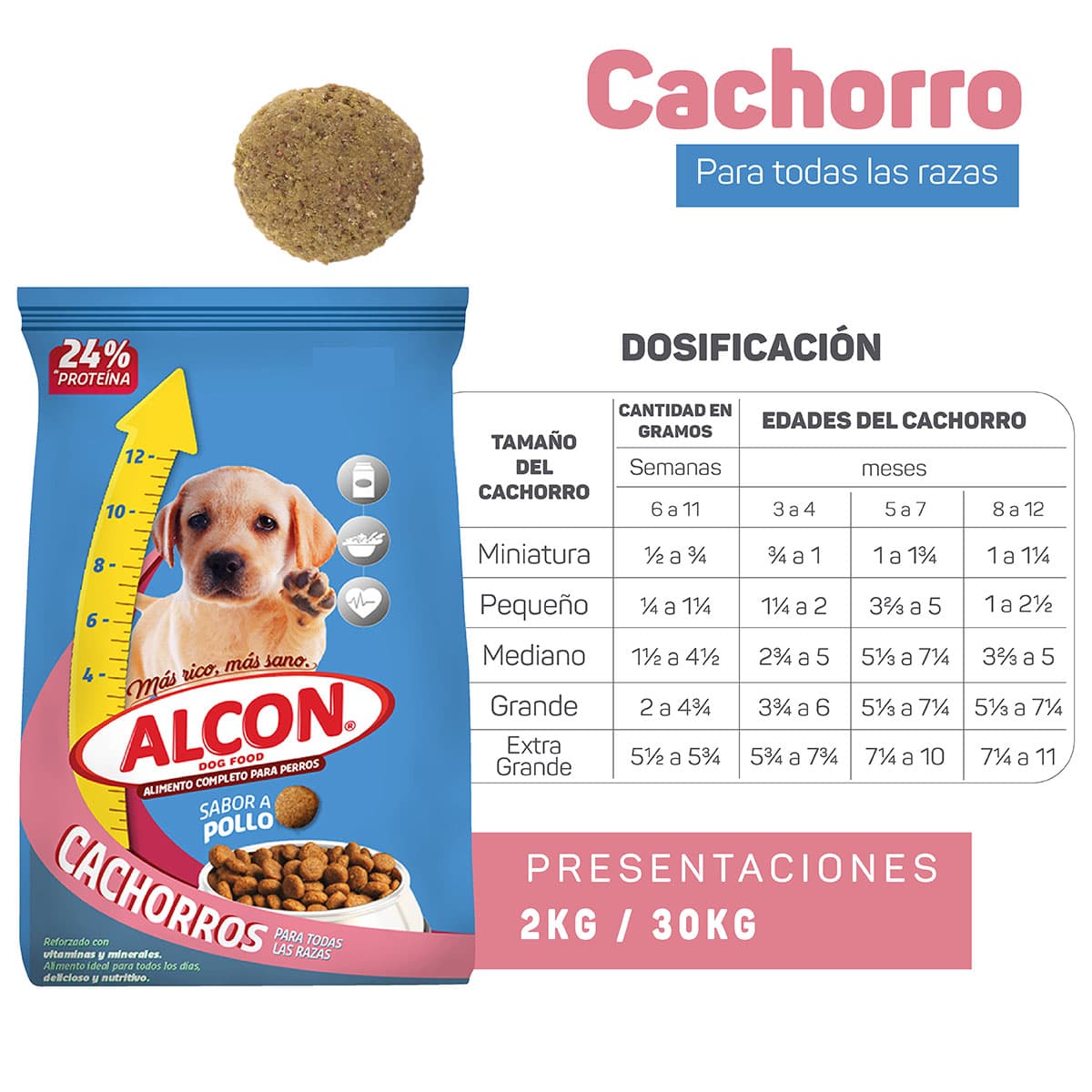 Alcon Dog Food Cachorros Sabor A Pollo