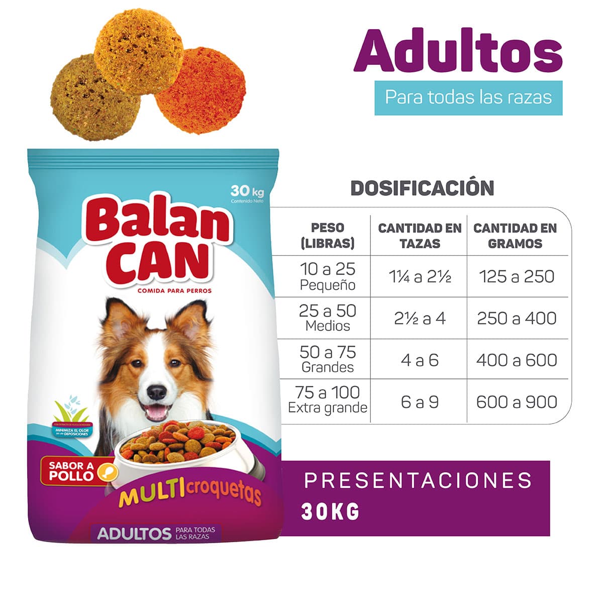 Balan Can Adultos Para Todas Las Razas Multicroquetas Sabor A Pollo