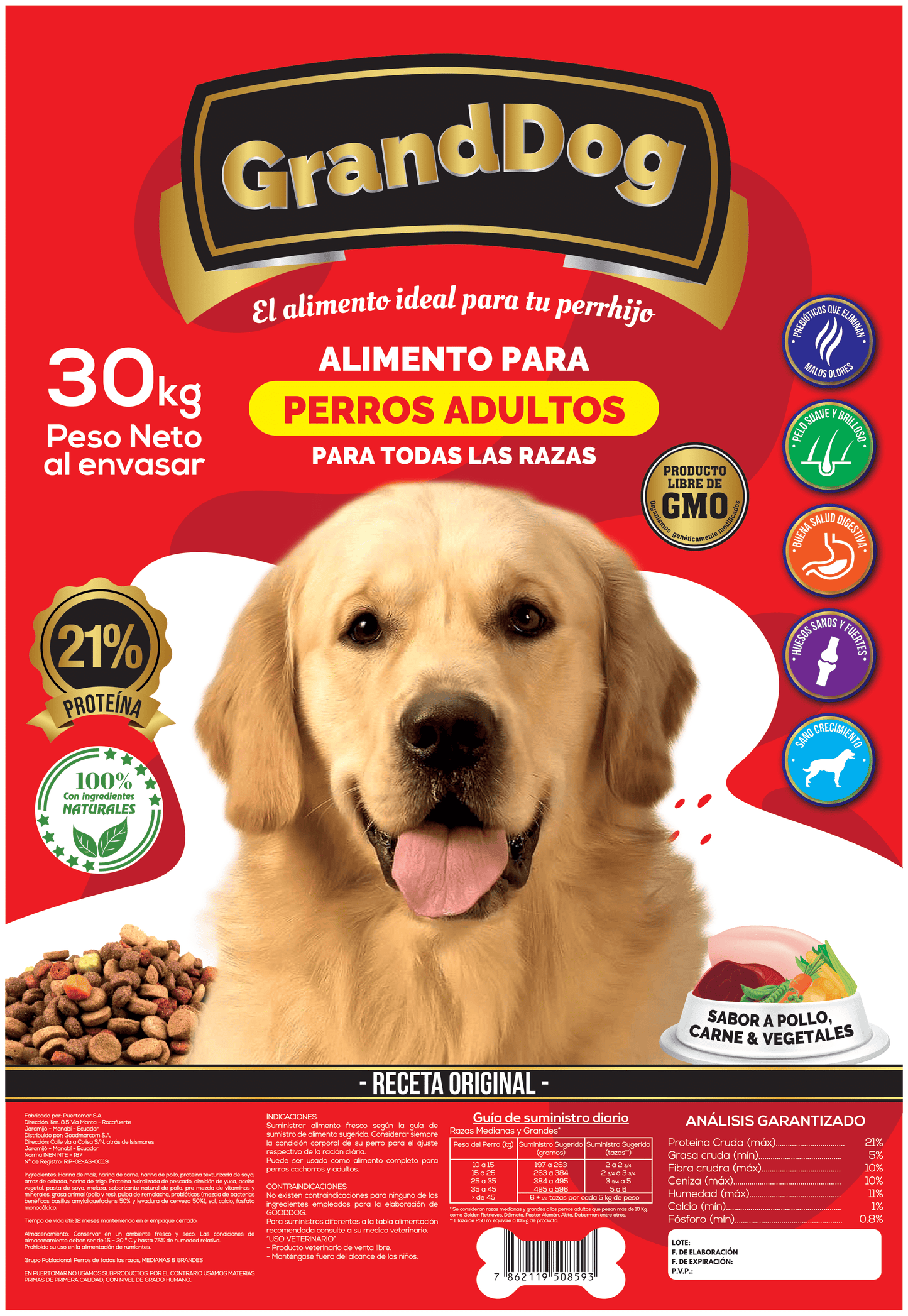 Grand Dog Perros Adultos Para Todas Las Razas