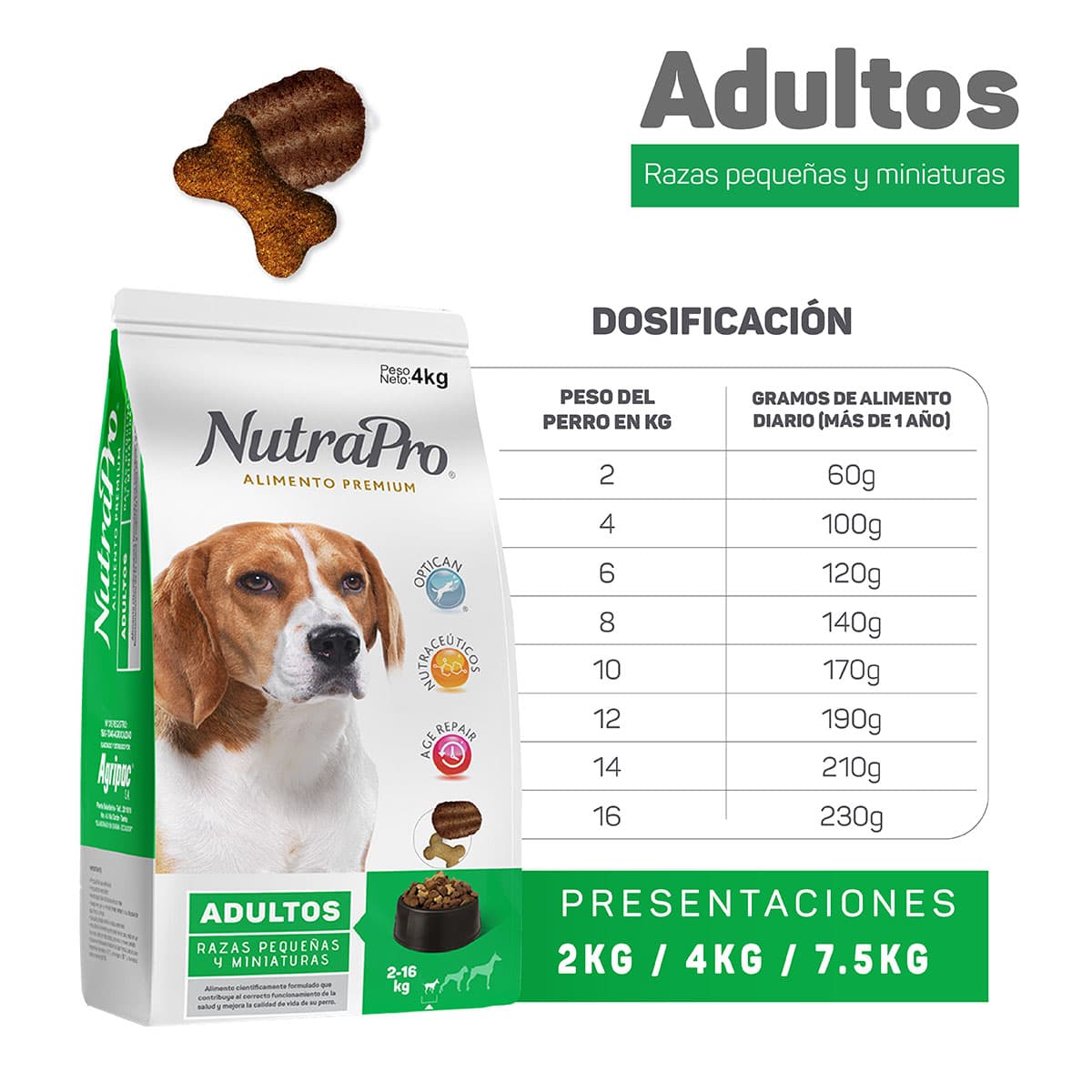 Nutrapro Adultos Razas Pequeñas y Miniaturas