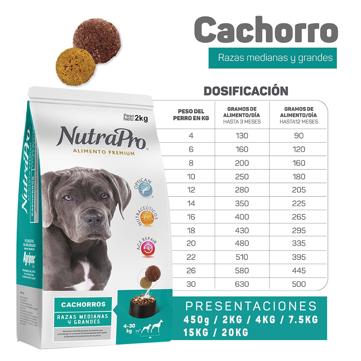 Nutrapro Cachorros Razas Medianas y Grandes