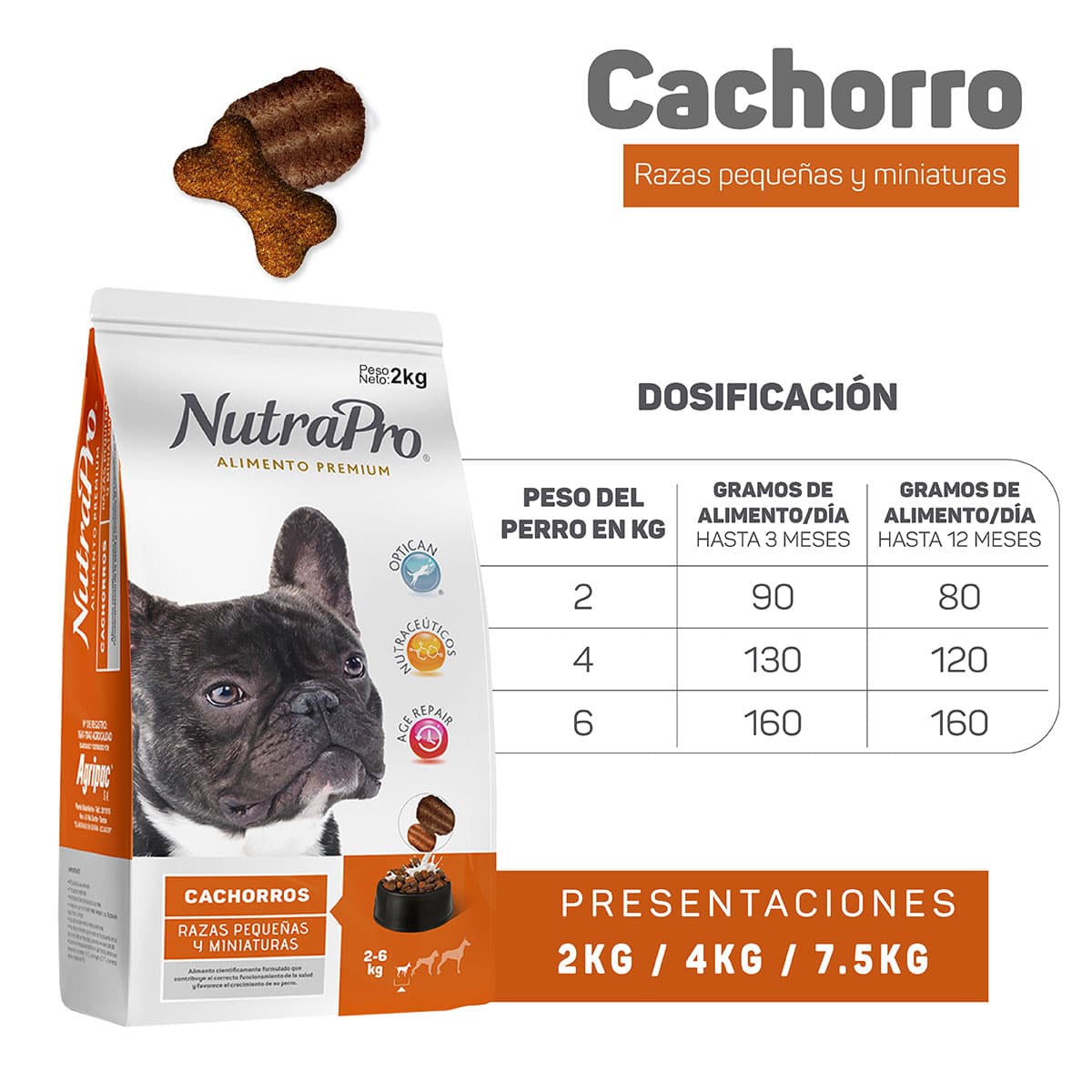 Nutrapro Cachorros Razas Pequeñas y Miniaturas