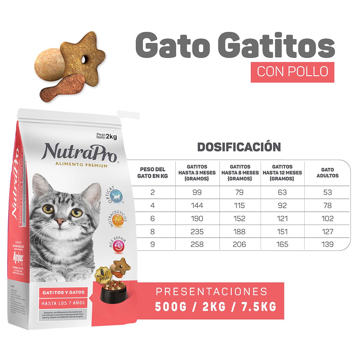 Nutrapro Gatos y Gatitos