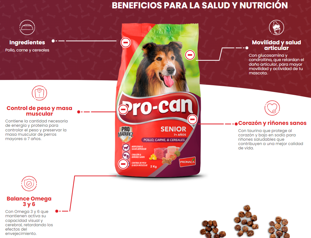 Procan Senior Para Perros Mayores a 7 Años Pollo, carne y cereales Todas Las Razas